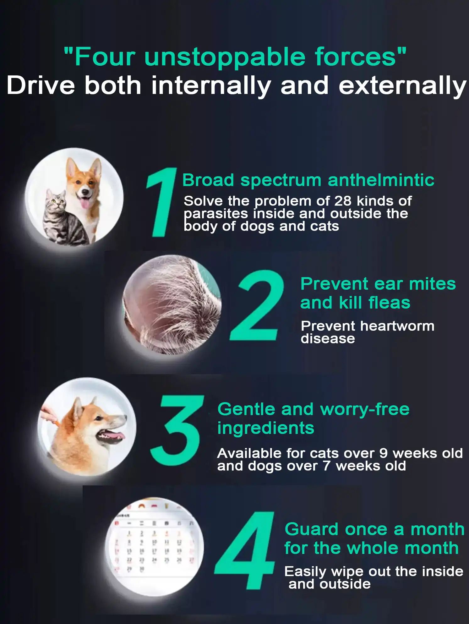 2.5ml for dog Imidacloprid Spot-on Solutions 