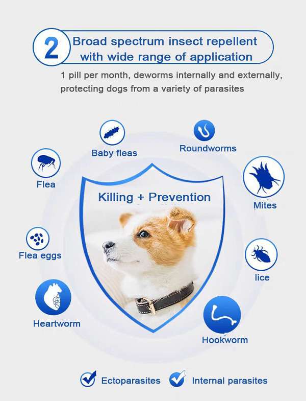 3.0ml for dog Selamectin Solution